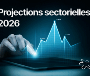 Graphique montrant les secteurs qui recrutent le plus en Algérie en 2026